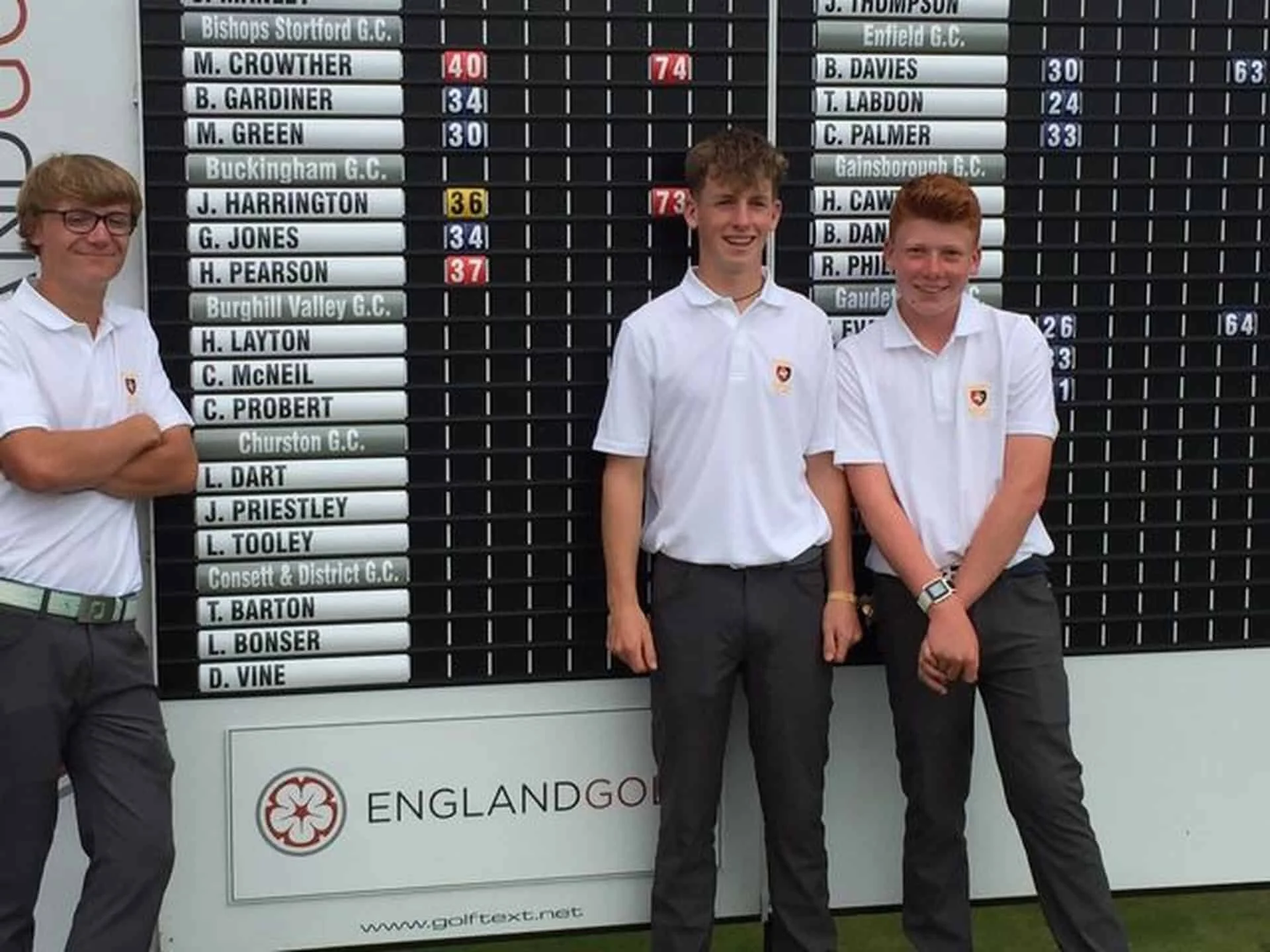 England Golf Junior Champion Club