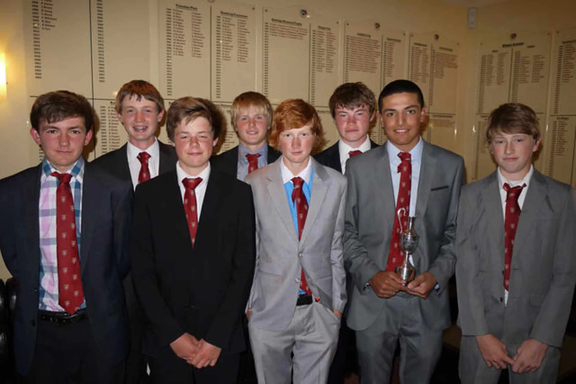 Under 16s League